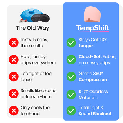 TempShift™ | Cooling Relief Cap (2025 Edition)